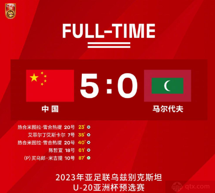 中国U20大胜马尔代夫