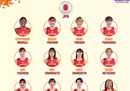 日本女篮2022世界杯赛程附在日本女篮12强名单中。