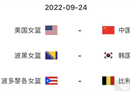 9月24日女篮世界杯赛程CCTV5带来美国女篮vs中国女篮的精彩直播。