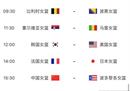 9月26日女篮世界杯赛程中国女篮第五个比赛日在CCTV5直播。