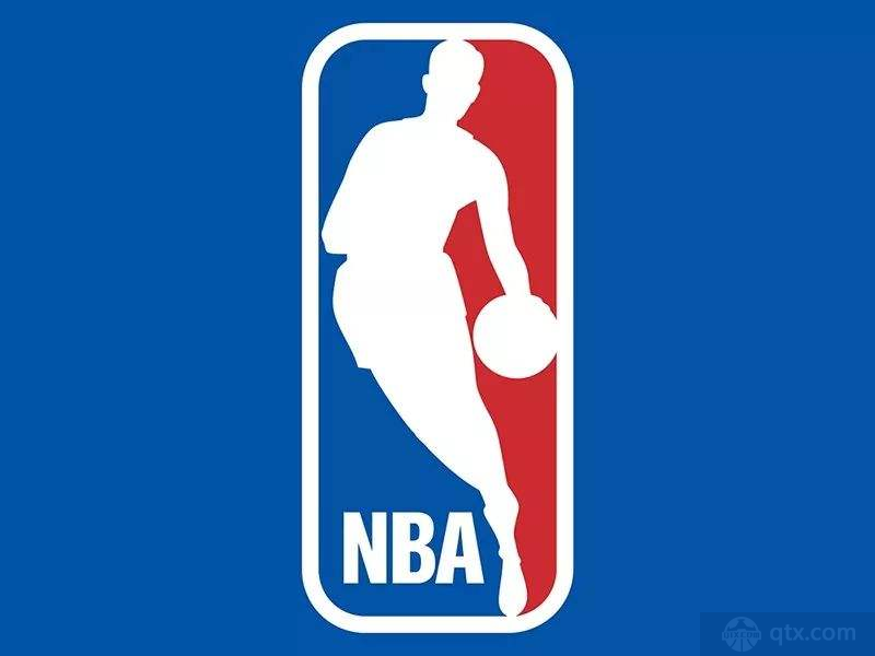 NBA自由球员市场