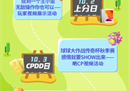 7大主题日欢度十一假期！快手“游戏人的假期日常”嗨送豪礼