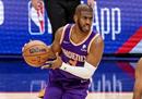 NBA季前赛让人大跌眼镜:太阳输给了带领太阳主力的NB队保罗。