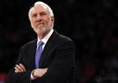 波维奇说，不在乎季前赛输赢的球员需要找到在NBA立足的方法。