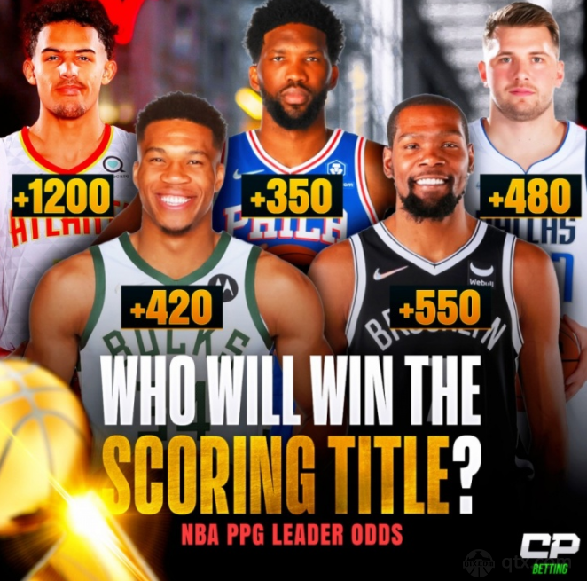 NBA新赛季得分王赔率 恩比德字母哥领跑