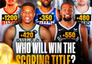 恩比德字母领衔的新赛季NBA得分王赔率。