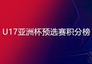 2022-2023U17亚洲杯预选赛最新名单(各组实时排名)