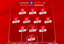 U17中国男足以11球拿下最后一轮，在澳大利亚关键之战中获得出线权。
