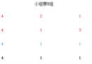 在欧冠萨格勒布迪纳摩1-1萨尔斯堡红牛之后，两队将接连击败米兰。