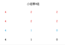 尤文图斯在冠军联赛中创造了两项耻辱记录。阿莱格里表示，他不会主动辞职。