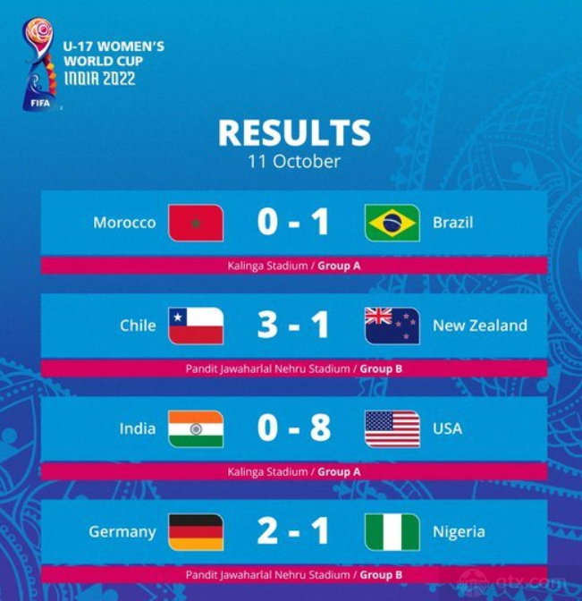 U17女足世界杯最新战况