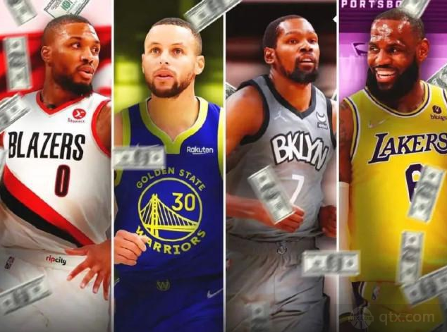 NBA球员