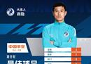 中超联赛第22轮最佳球员评选结果:大连人民商业潜行当选。