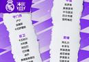 皇马德比名单:库图瓦缺阵，本泽马领先。