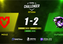 ECL鹿特丹：0-8逆转！VP淘汰MOUZ挺进决赛