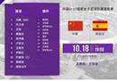 中国U17女足vs西班牙首发:一场生死战，乔瑞琦首发，刘晨守门。