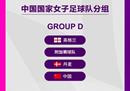 中国女足世界杯小组赛赛程:首轮对阵丹麦最后一场PK欧洲冠军英格兰