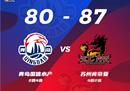 CBA最新战况江苏男篮以15分11篮板87-80击败青岛男篮吴冠希。