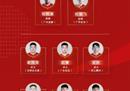 中国男篮赛程附中国男篮预赛第五窗口14人名单。