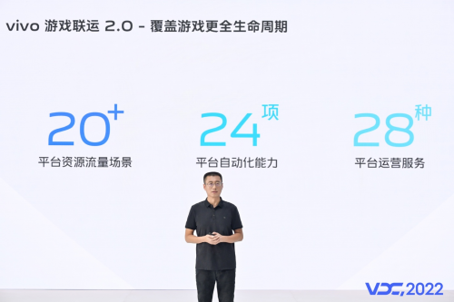 vivo生态合作部总经理郎红星