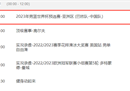 今晚有现场男子篮球比赛吗？今天的五套中央电视台节目附呈。