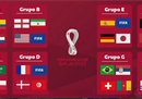 2022 FIFA世界杯卡塔尔2022赛程将于11月21日至12月18日激情上演。