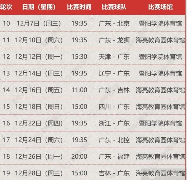 广东男篮第二阶段赛程