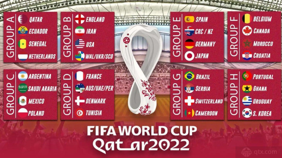 世界杯卡塔尔2022赛程表