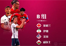 B组世界杯出线情况:四支球队都有出线机会。英国是最清楚的。