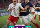 世界杯中场休息:法国0-0丹麦