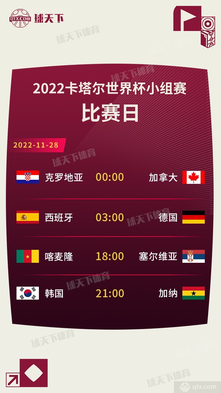 11月28日赛程表