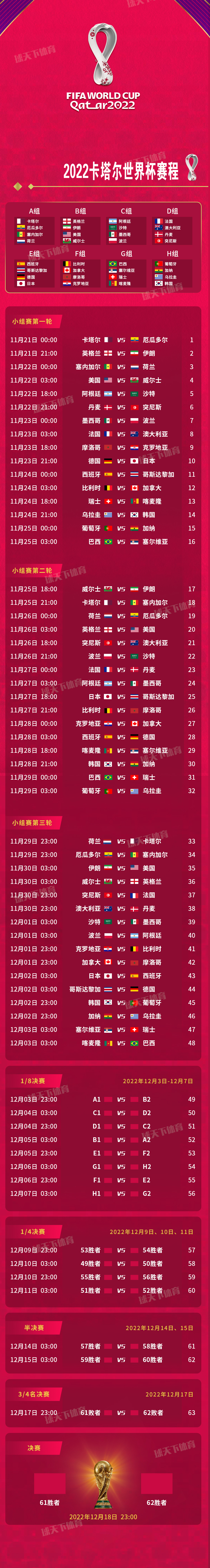 2022世界杯赛程表完整版一览图片版
