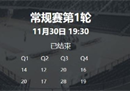 WCBA揭幕战结果四川女篮击败内蒙古女篮孟莉，拿下26分6助攻。