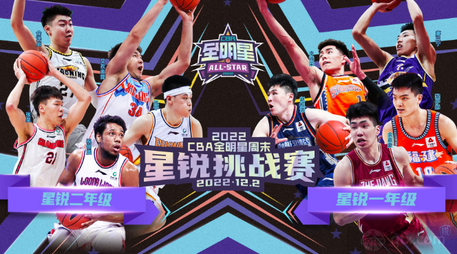 CBA星锐赛一触即发