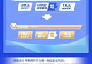 中国篮球名人堂名单揭晓。姚明没有入选，因为他也是董事长。
