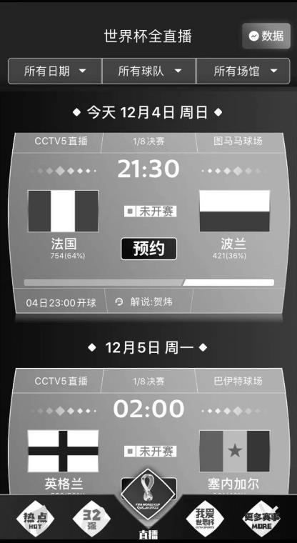 2022世界杯直播赛程CCTV5今晚足球比赛日程表一览