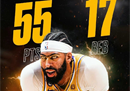 浓眉哥55分17篮板创下多项纪录，直逼科比奥尼尔等传奇。