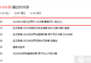 葡萄牙vs瑞士什么时候在哪里直播？12月7日凌晨3点CCTV5直播。