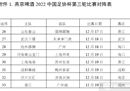 2022年，足协杯调整为赛制8强后，比赛在苏州赛区举行。