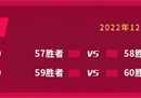 世界杯四强赛规则2022淘汰赛晋级全图