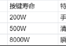 北通宙斯2光轴原理揭秘，游戏手柄按键新变革