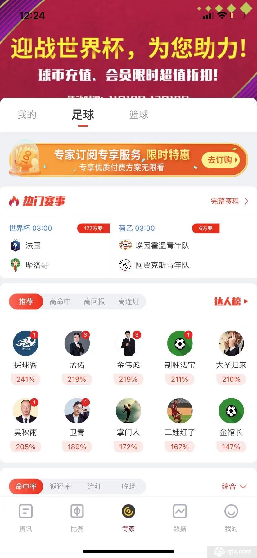 球头条牛人预测世界杯比分