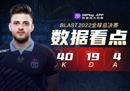 阿努比斯战神degster单图疯砍40击杀 OG险胜Heroic