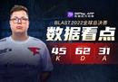 45杀31助攻 karrigan告诉你什么叫奉献型选手