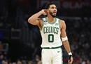 凯尔特人登顶NBA实力榜，掘金雄鹿紧追不舍。