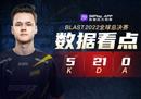 胜之不武？小将npl全场9次成为Liquid突破口