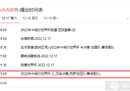 世界杯直播cctv5高清直播频道今日赛程最新安排