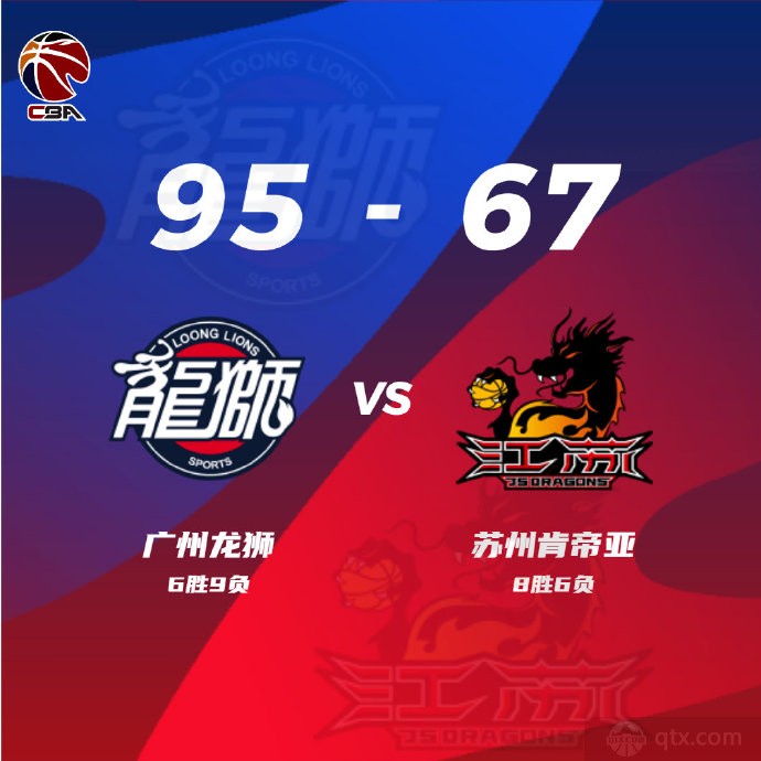 广州男篮95-67大胜江苏男篮