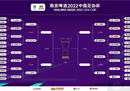 2022年足总杯四分之一决赛的完整赛程