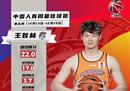 CBA第五周最佳新鲜出炉王哲林彼得森分别当选